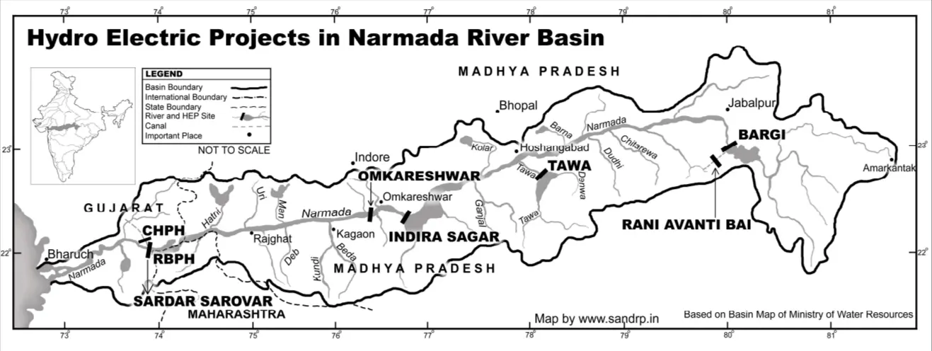 hydropower-projects-in-narmada-basin